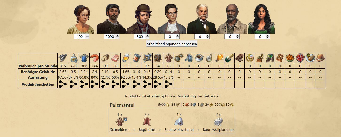 anno 1800 mods deutsch